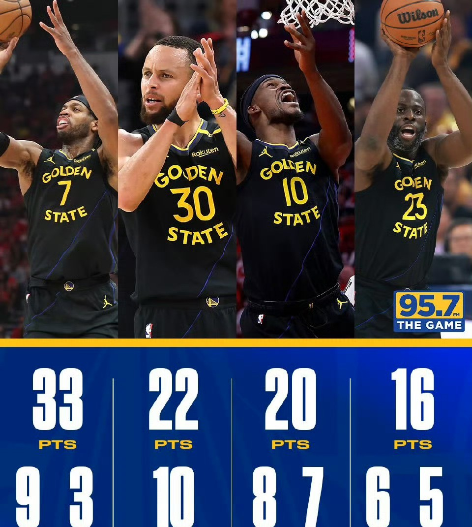 金州勇士交易最新消息今天